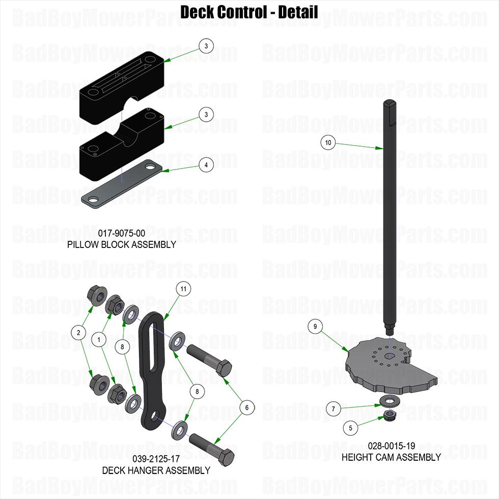 3825 - Bad Boy Mower Parts Lookup > 2025 > Rebel & Rebel X > Deck Control - Detail